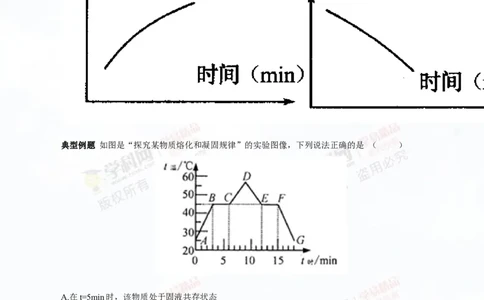专题11温度物态变化（讲练）-2016年中考物理一轮复习讲练测课课通（原卷版）_初物_1初中物理_物理：2016年中考物理一轮复习讲练测课课通全套打包116份