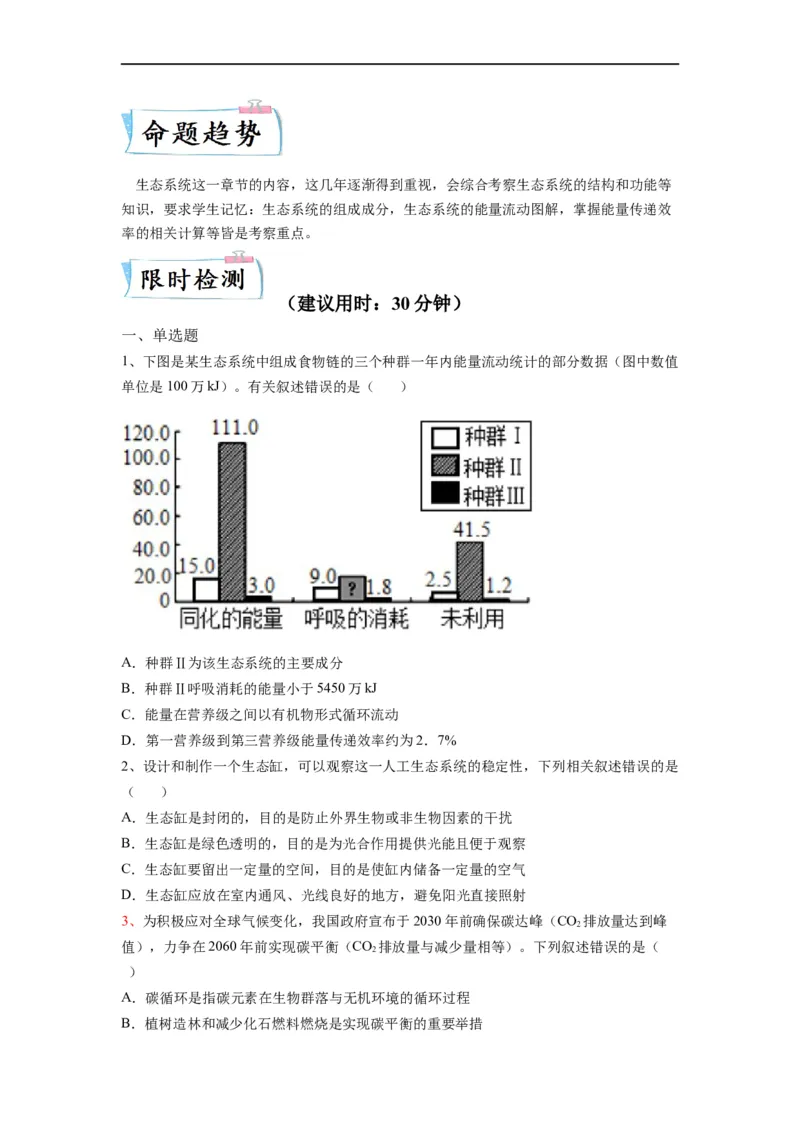 热点04生物与环境的图表总结分析（原卷版）_通用版（老高考）复习资料_2023年复习资料_专项复习_2023年高考生物热点&middot;重点&middot;难点专练（全国通用）
