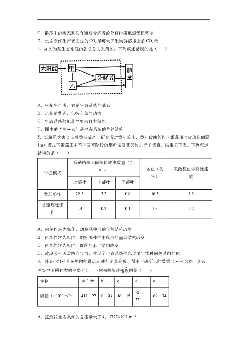 热点04生物与环境的图表总结分析（原卷版）_通用版（老高考）复习资料_2023年复习资料_专项复习_2023年高考生物热点&middot;重点&middot;难点专练（全国通用）
