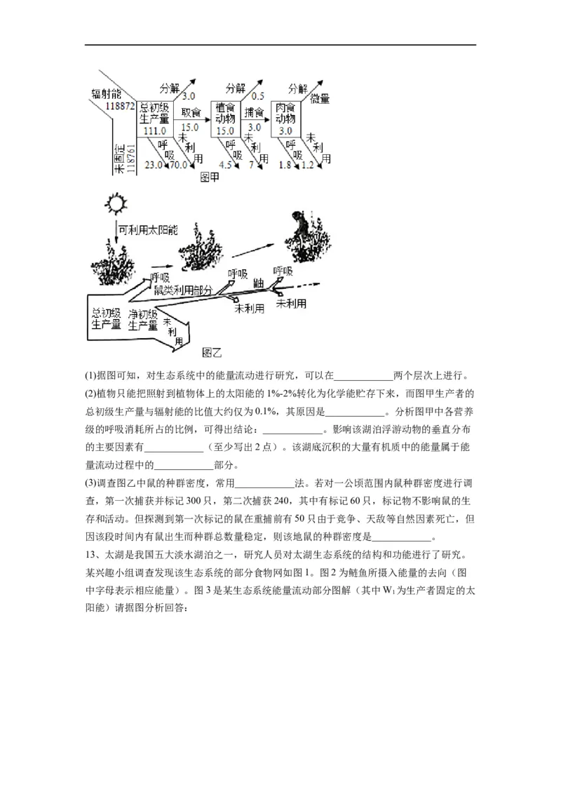 热点04生物与环境的图表总结分析（原卷版）_通用版（老高考）复习资料_2023年复习资料_专项复习_2023年高考生物热点&middot;重点&middot;难点专练（全国通用）