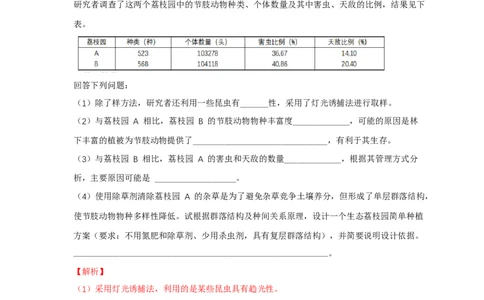 易错点25种群和群落（解析版）_通用版（老高考）复习资料_2023年复习资料_专项复习_备战2023年高考生物考试易错题（全国通用）_易错点25种群与群落