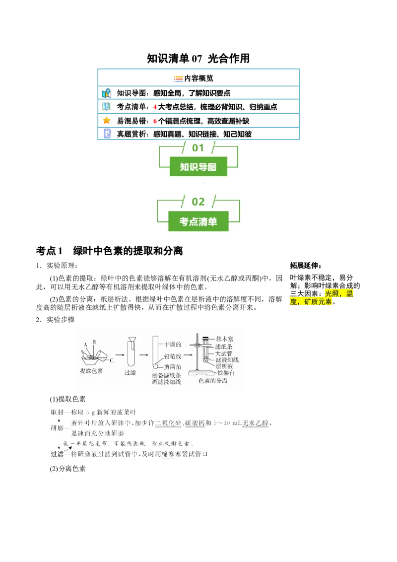 知识清单07+光合作用（4大考点+6个易错点）-上好课2025年高考生物一轮复习知识清单_新高考复习资料_2025年新高考资料_2025年高考生物一轮复习知识清单