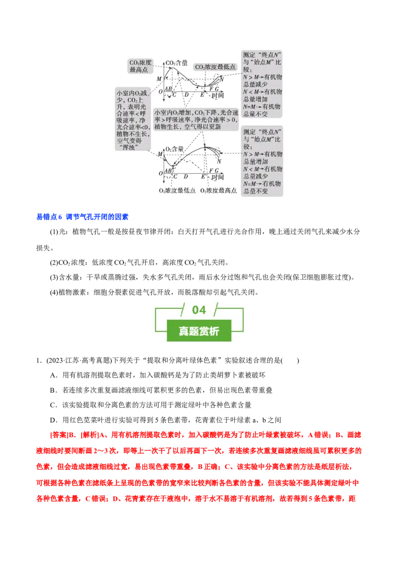 知识清单07+光合作用（4大考点+6个易错点）-上好课2025年高考生物一轮复习知识清单_新高考复习资料_2025年新高考资料_2025年高考生物一轮复习知识清单