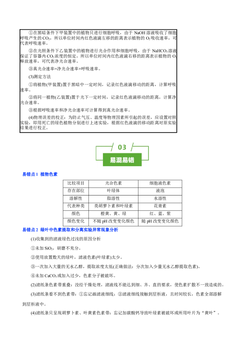 知识清单07+光合作用（4大考点+6个易错点）-上好课2025年高考生物一轮复习知识清单_新高考复习资料_2025年新高考资料_2025年高考生物一轮复习知识清单