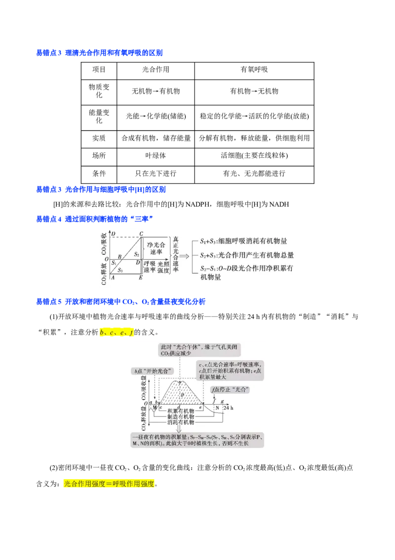 知识清单07+光合作用（4大考点+6个易错点）-上好课2025年高考生物一轮复习知识清单_新高考复习资料_2025年新高考资料_2025年高考生物一轮复习知识清单
