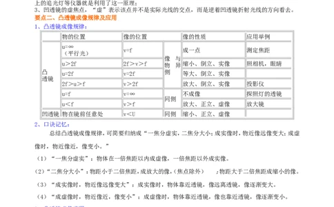 《透镜及其应用》全章复习与巩固（提高）知识讲解_初物_1初中物理_北京四中内部教案初二物理_《透镜及其应用》全章复习与巩固(提高)