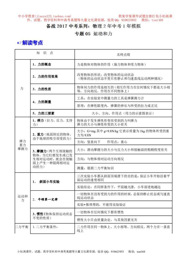 专题05运动和力-2年中考1年模拟备战2017年中考物理精品系列（各省统一命题专版）（解析版）_初物_1初中物理_物理：2017年中考物理2年中考1年模拟精品系列全套打包30份
