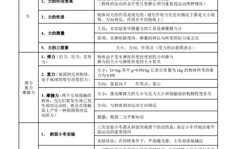 专题05运动和力-2年中考1年模拟备战2017年中考物理精品系列（各省统一命题专版）（解析版）_初物_1初中物理_物理：2017年中考物理2年中考1年模拟精品系列全套打包30份