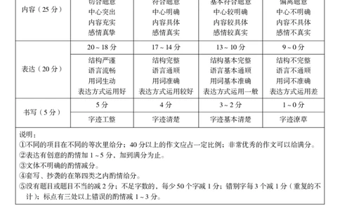 九年级语文（四）参考答案_2026河北中考麒麟卷语文