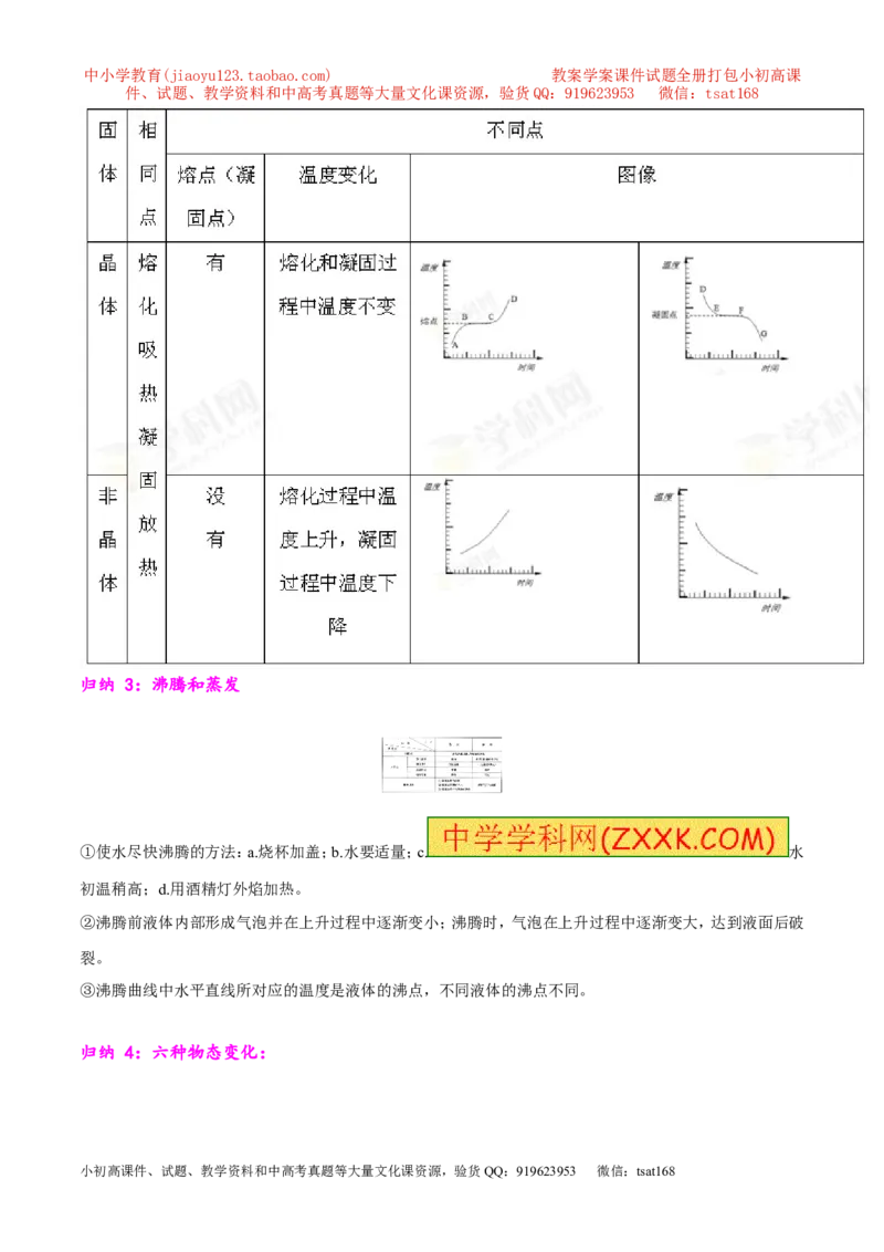 专题10温度物态变化-2年中考1年模拟备战2017年中考物理精品系列（各省统一命题专版）（原卷版）_初物_1初中物理_物理：2017年中考物理2年中考1年模拟精品系列全套打包30份