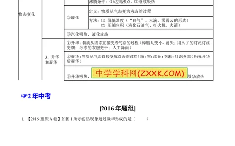 专题10温度物态变化-2年中考1年模拟备战2017年中考物理精品系列（各省统一命题专版）（原卷版）_初物_1初中物理_物理：2017年中考物理2年中考1年模拟精品系列全套打包30份