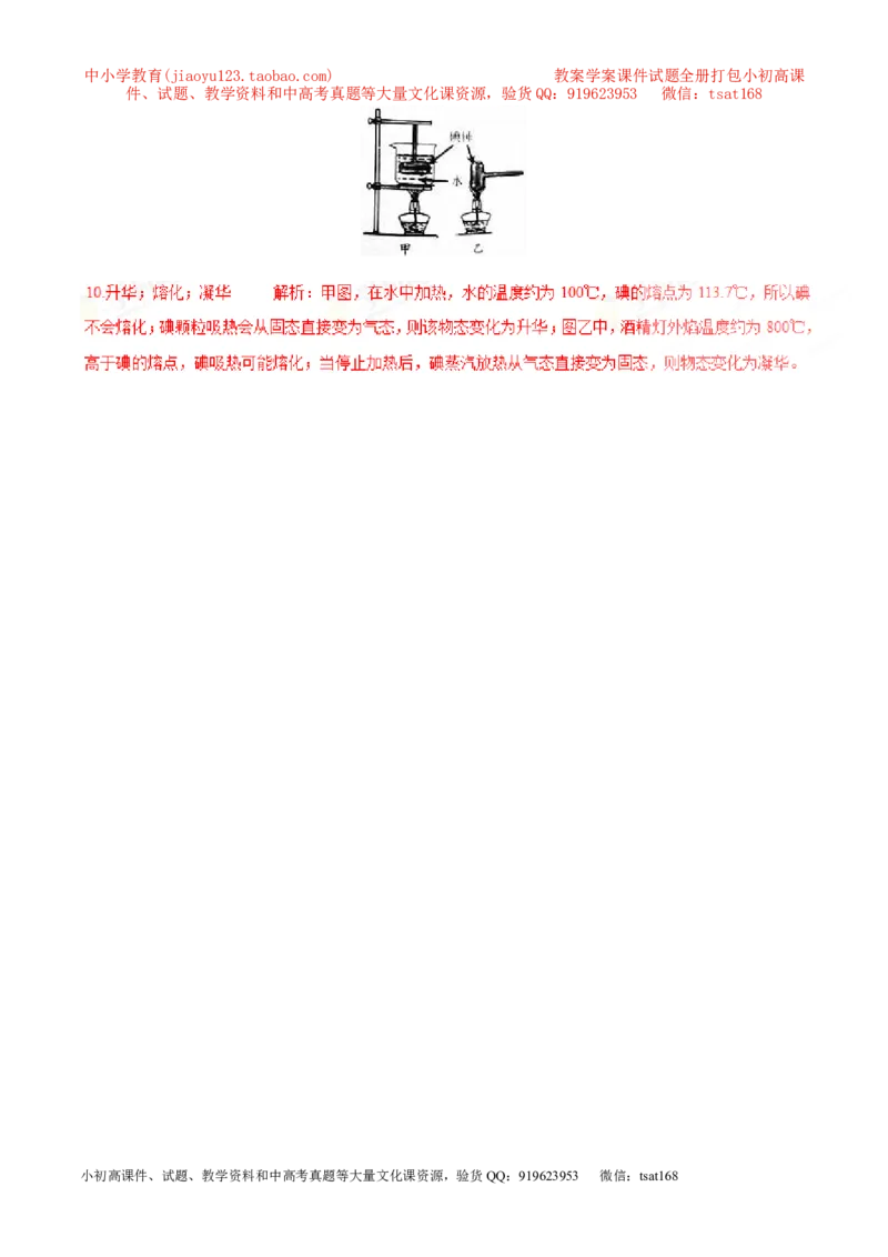 专题06升华与凝华（第01期）-2017年中考物理考点总动员系列（解析版）_初物_1初中物理_物理：2017年中考物理考点总动员系列（全套打包60份）