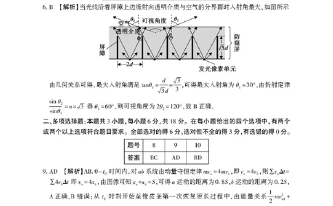高三物理（下）答案（五市第二次）_2024-2026高三（6-6月题库）_2026年04月高三试卷_260425河南省五市二模2026年高中毕业年级第二次质量检测（全科）