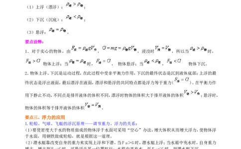 《浮力》全章复习与巩固（提高）知识讲解_初物_1初中物理_4初二物理人教版知识导学
