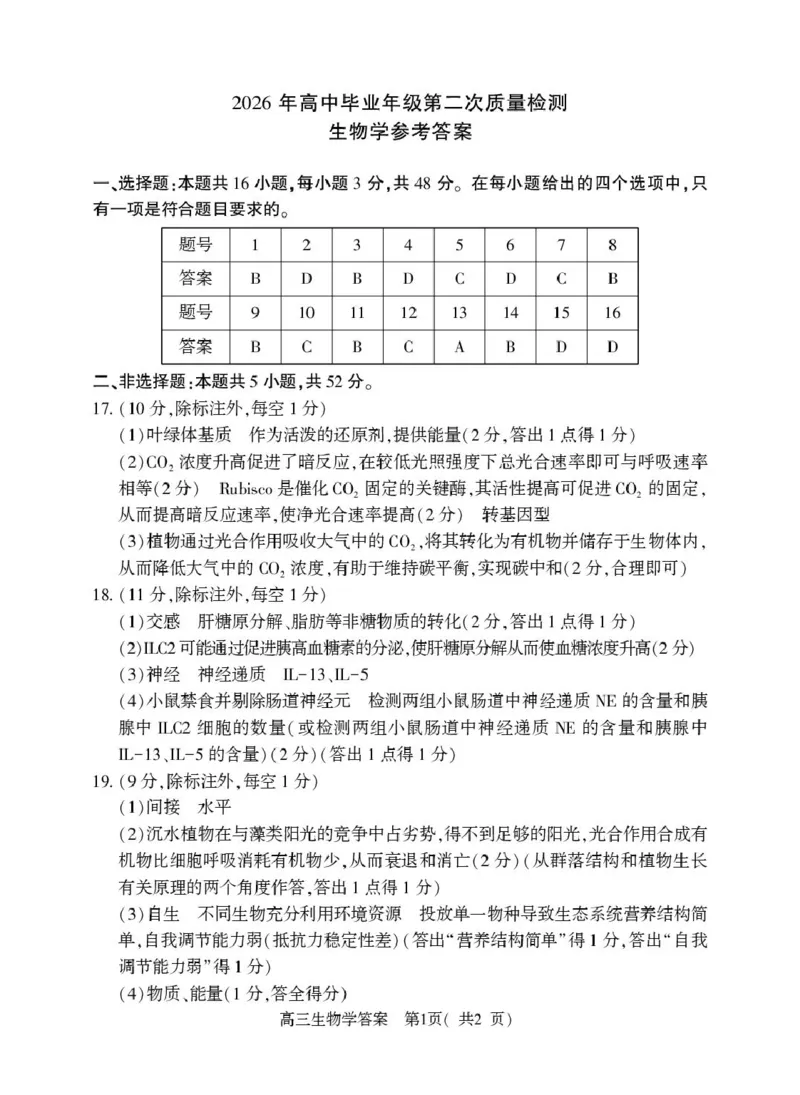 高三生物（下）答案（五市第二次）(1)_2024-2026高三（6-6月题库）_2026年04月高三试卷_260425河南省五市二模2026年高中毕业年级第二次质量检测（全科）
