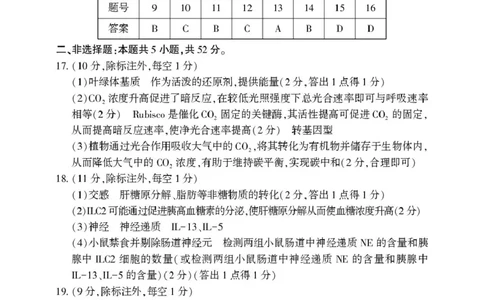 高三生物（下）答案（五市第二次）(1)_2024-2026高三（6-6月题库）_2026年04月高三试卷_260425河南省五市二模2026年高中毕业年级第二次质量检测（全科）