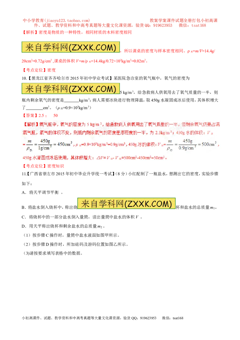 专题06质量和密度-2年中考1年模拟备战2017年中考物理精品系列（各省统一命题专版）（解析版）_初物_1初中物理_物理：2017年中考物理2年中考1年模拟精品系列全套打包30份