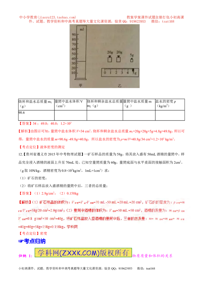 专题06质量和密度-2年中考1年模拟备战2017年中考物理精品系列（各省统一命题专版）（解析版）_初物_1初中物理_物理：2017年中考物理2年中考1年模拟精品系列全套打包30份