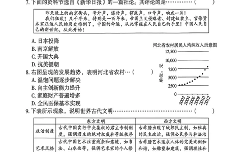 26年麒麟卷历史（一）_2026河北中考麒麟卷历史