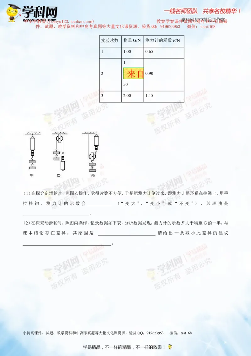 专题10.1简单机械（讲练）-2016年中考物理一轮复习讲练测课课通（解析版）_初物_1初中物理_物理：2016年中考物理一轮复习讲练测课课通全套打包116份