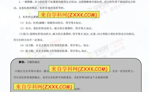 专题10.1简单机械（讲练）-2016年中考物理一轮复习讲练测课课通（解析版）_初物_1初中物理_物理：2016年中考物理一轮复习讲练测课课通全套打包116份