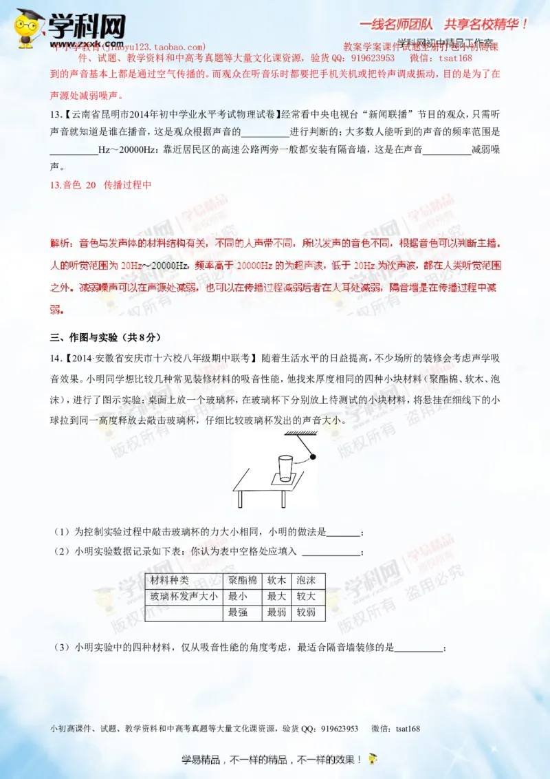 专题1.2噪声声音的分类声的利用（测试）-2016年中考物理一轮复习讲练测课课通（解析版）_初物_1初中物理_物理：2016年中考物理一轮复习讲练测课课通全套打包116份