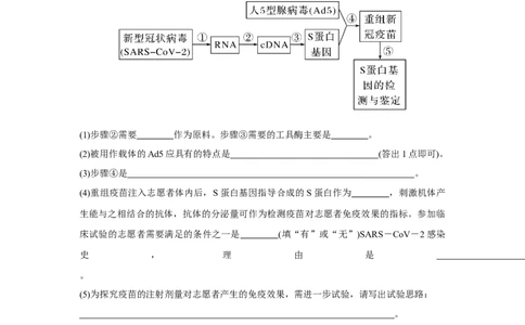 热点微练30　基因工程的操作程序_新高考复习资料_2023年新高考复习资料_一轮复习_2023年新高考大一轮复习讲义_2023年高考生物一轮复习讲义（新人教新高考）_赠补充习题