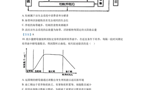江苏省南通市海安市2022-2023学年高三上学期期初学业质量监测生物试题_生物高考模拟题_新高考_2023年