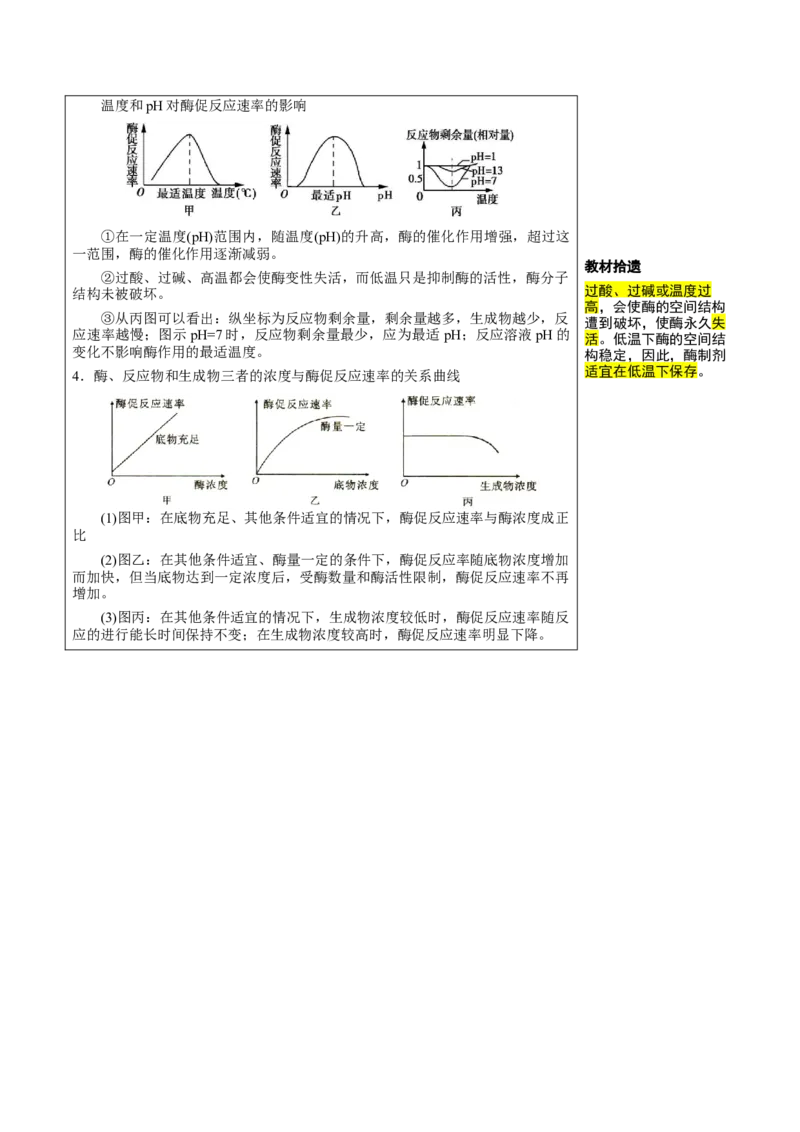 知识清单05+酶和ATP（4大考点+6个易错点）-上好课2025年高考生物一轮复习知识清单_2025年新高考资料_一轮复习_上好课2025年高考生物一轮复习知识清单325572639