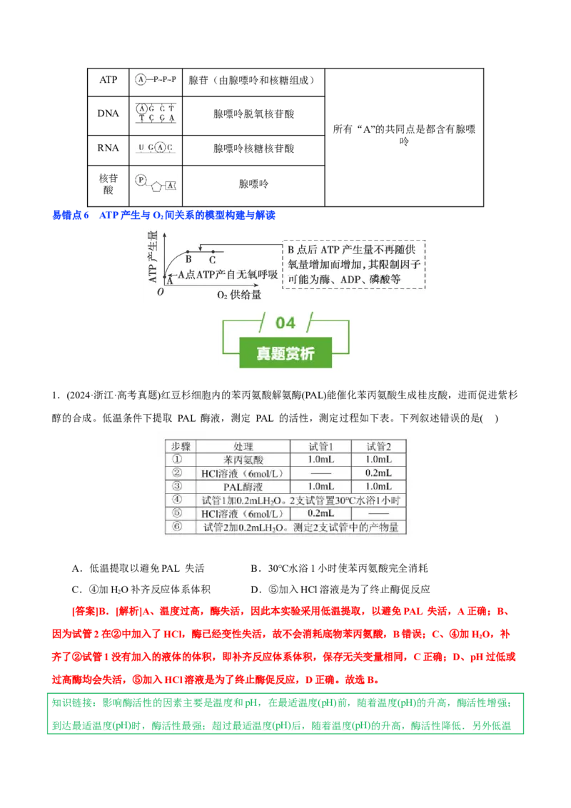 知识清单05+酶和ATP（4大考点+6个易错点）-上好课2025年高考生物一轮复习知识清单_2025年新高考资料_一轮复习_上好课2025年高考生物一轮复习知识清单325572639