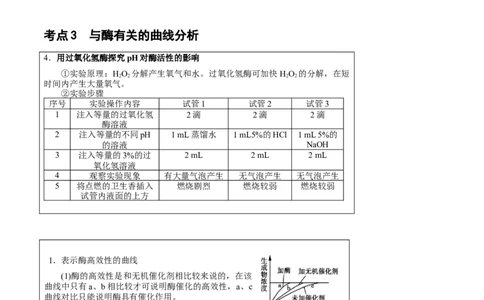知识清单05+酶和ATP（4大考点+6个易错点）-上好课2025年高考生物一轮复习知识清单_2025年新高考资料_一轮复习_上好课2025年高考生物一轮复习知识清单325572639