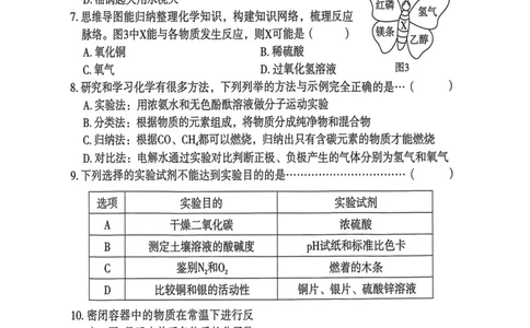 26年麒麟卷化学（三）_2026河北麒麟卷化学