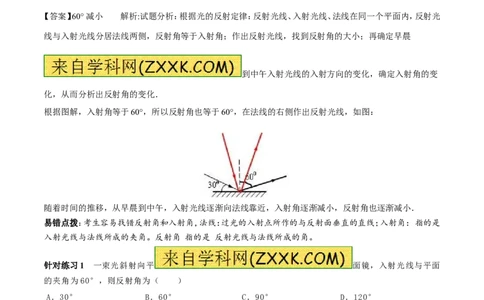 专题08光的反射（第01期）-2016年中考物理考点总动员系列（解析版）_初物_1初中物理_物理：2016年中考物理考点总动员系列全套打包150份