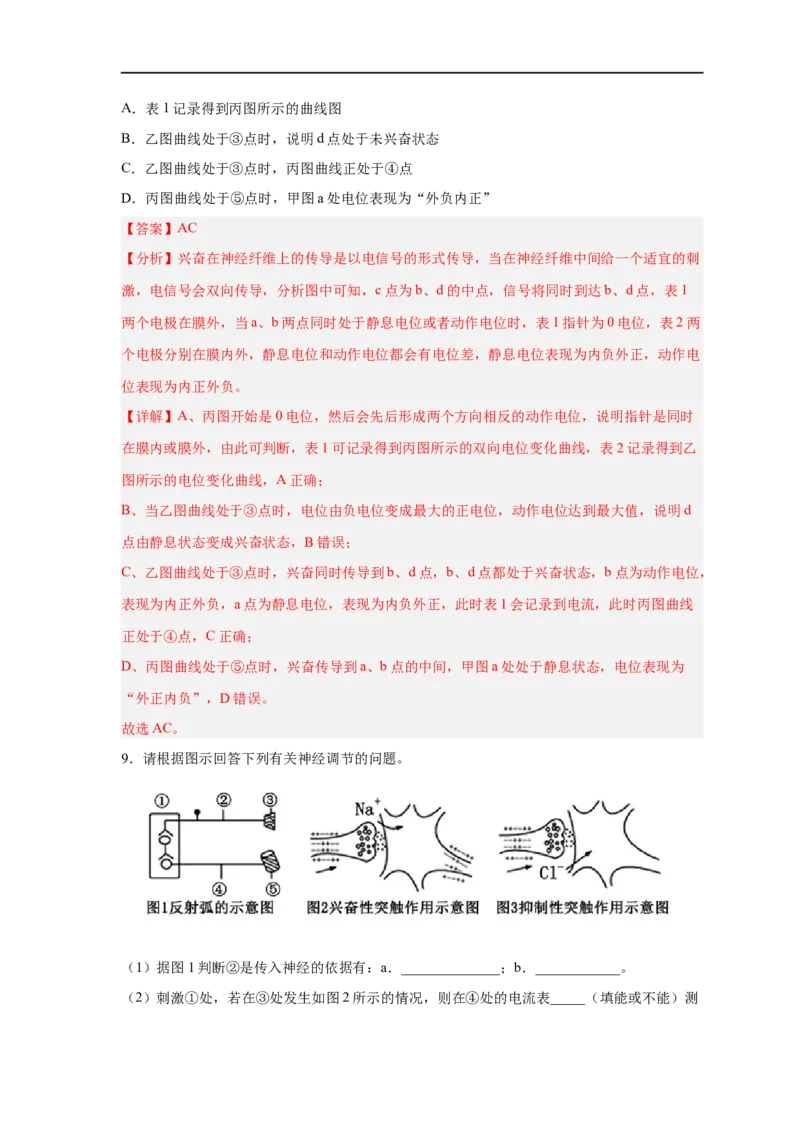易错点20神经调节-备战2023年高考生物考试易错题（新教材新高考）（解析版）_新高考复习资料_2023年新高考复习资料_专项复习_备战2023年高考生物考试易错题（新教材新高考）