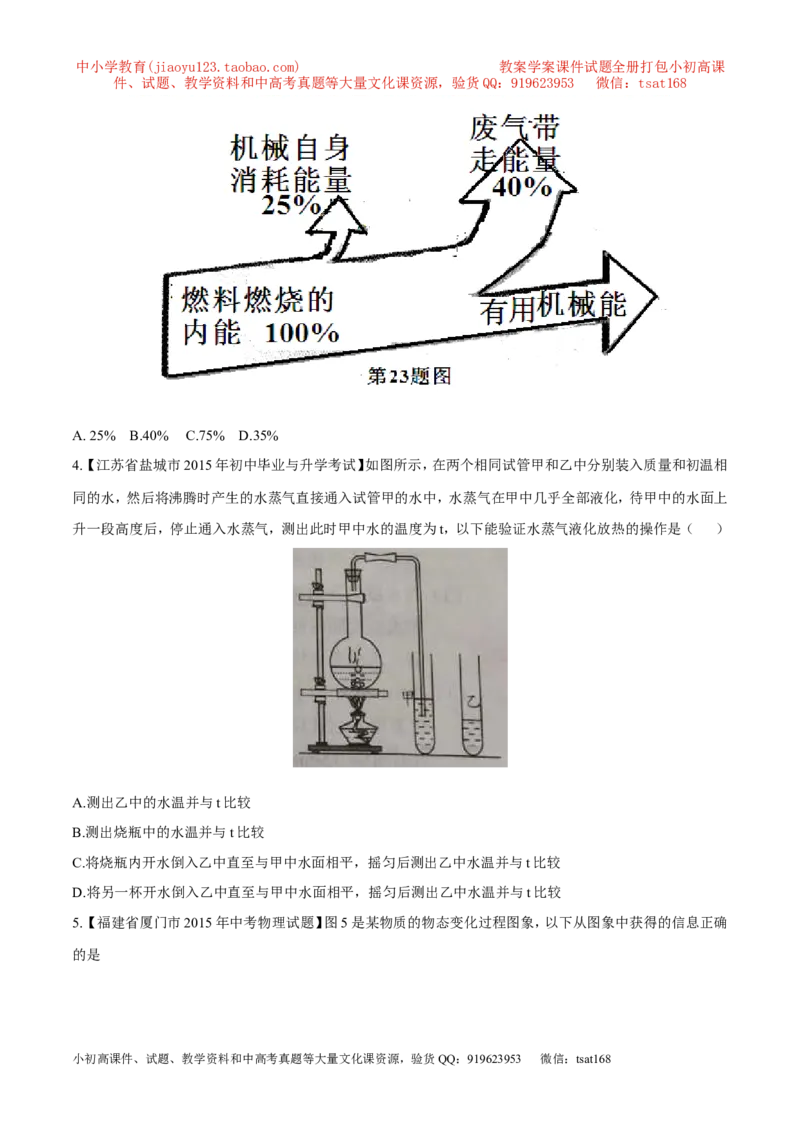 专题03热和能（练）-2016年中考物理二轮复习讲练测（原卷版）_初物_1初中物理_物理：备战2016年中考物理二轮复习讲练测132份