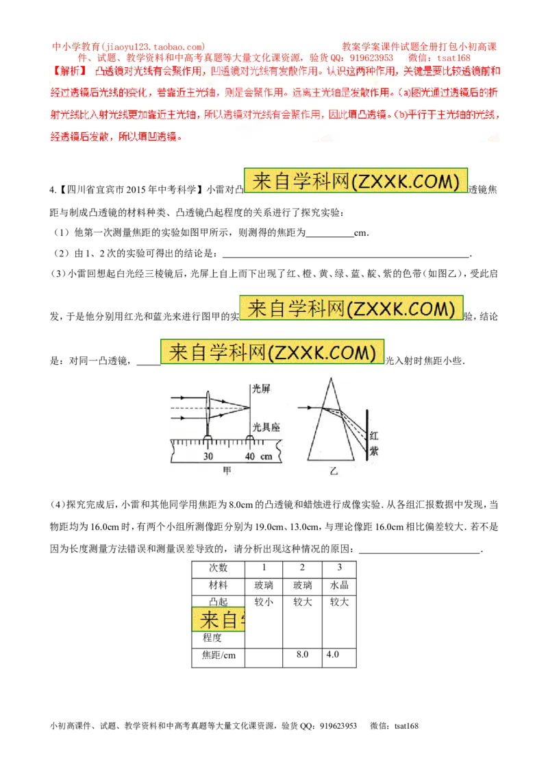 专题08凸透镜对光的作用-2016年中考物理必备之微测试（解析版）_初物_1初中物理_物理：2016年中考物理必备之微测试打包130份