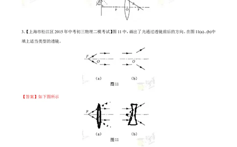 专题08凸透镜对光的作用-2016年中考物理必备之微测试（解析版）_初物_1初中物理_物理：2016年中考物理必备之微测试打包130份