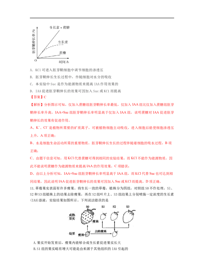 易错点24植物生命活动调节的实验题（解析版）_通用版（老高考）复习资料_2023年复习资料_专项复习_备战2023年高考生物考试易错题（全国通用）_易错点24植物生命活动调节的实验题