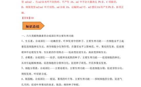 易错点24植物生命活动调节的实验题（解析版）_通用版（老高考）复习资料_2023年复习资料_专项复习_备战2023年高考生物考试易错题（全国通用）_易错点24植物生命活动调节的实验题