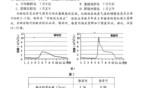 重庆市第八中学2026届高考适应性月考卷（六）地理_2024-2026高三（6-6月题库）_2026年03月高三试卷_260323重庆市第八中学2026届高考适应性月考卷（六）（全科）