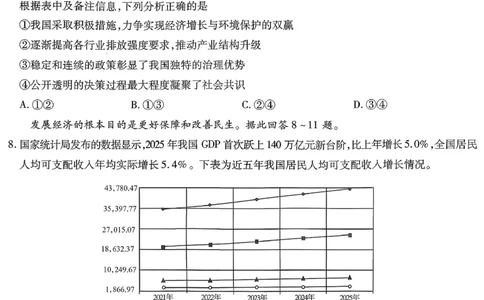 重庆市南开中学高2026届高三第七次质量检测政治_2024-2026高三（6-6月题库）_2026年04月高三试卷_260402重庆南开中学高2026届高三下学期3月第七次质量检测（月考七）（全科）