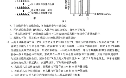 重庆市第八中学2026届高考适应性月考卷（六）生物_2024-2026高三（6-6月题库）_2026年03月高三试卷_260323重庆市第八中学2026届高考适应性月考卷（六）（全科）