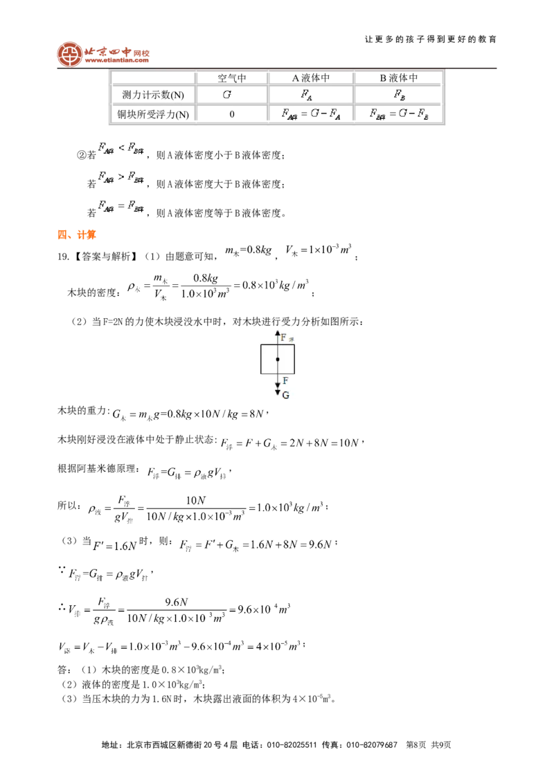 《浮力》全章复习与巩固（基础）巩固练习_初物_1初中物理_4初二物理人教版知识导学