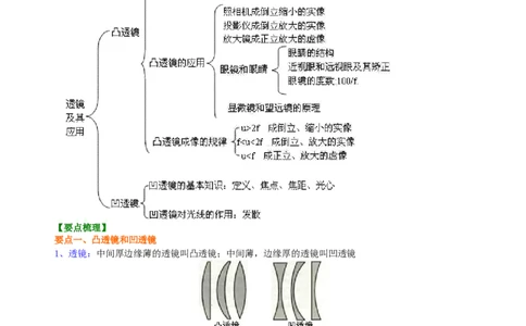 《透镜及其应用》全章复习与巩固（提高）知识讲解_初物_人教版初中物理初二三同步讲义习题练习八九年级电子资料word素材_20250116_181533_最新人教版初中物理初二上册
