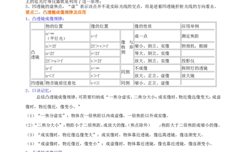 《透镜及其应用》全章复习与巩固（提高）知识讲解_初物_人教版初中物理初二三同步讲义习题练习八九年级电子资料word素材_20250116_181533_最新人教版初中物理初二上册