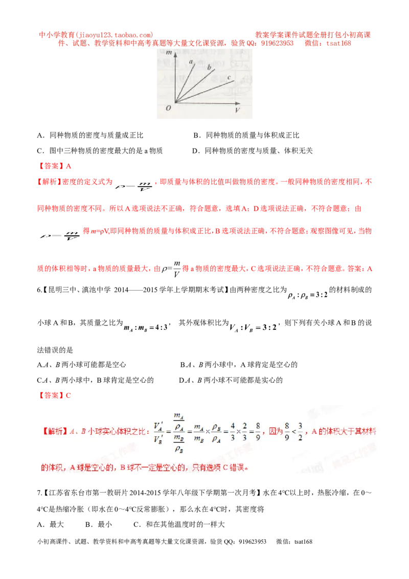 专题06质量和密度-2年中考1年模拟备战2016年中考物理精品系列（各省统一命题专版）（解析版）_初物_1初中物理_物理：2年中考1年模拟备战2016年中考物理精品系列全套打包30份