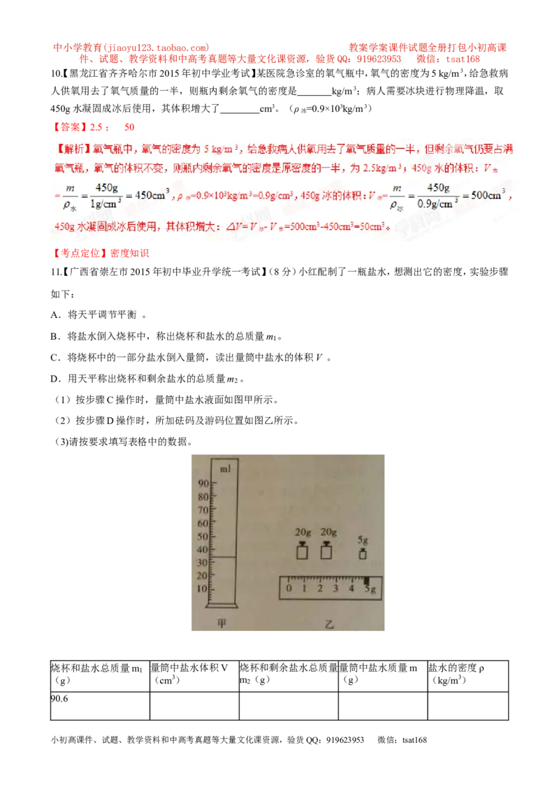 专题06质量和密度-2年中考1年模拟备战2016年中考物理精品系列（各省统一命题专版）（解析版）_初物_1初中物理_物理：2年中考1年模拟备战2016年中考物理精品系列全套打包30份
