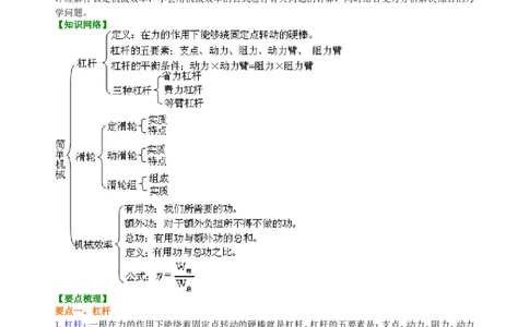 《简单机械》全章复习与巩固(提高)知识讲解_初物_1初中物理_4初二物理人教版知识导学
