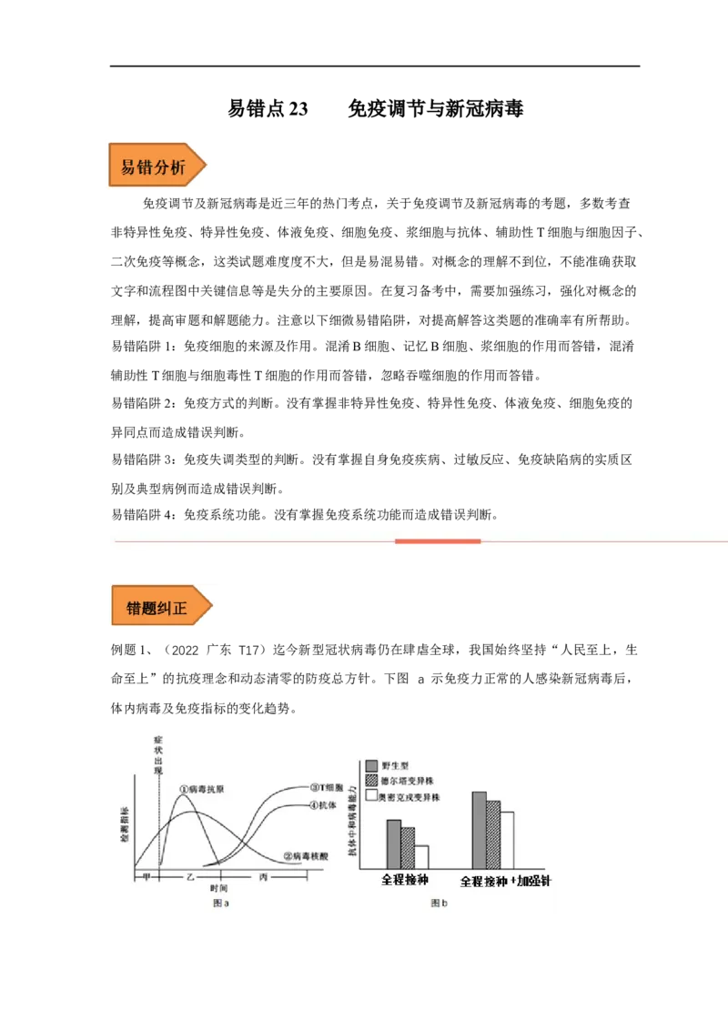 易错点23免疫调节与新冠病毒（解析版）_通用版（老高考）复习资料_2023年复习资料_专项复习_备战2023年高考生物考试易错题（全国通用）_易错点23免疫与新冠病毒