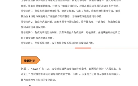 易错点23免疫调节与新冠病毒（解析版）_通用版（老高考）复习资料_2023年复习资料_专项复习_备战2023年高考生物考试易错题（全国通用）_易错点23免疫与新冠病毒
